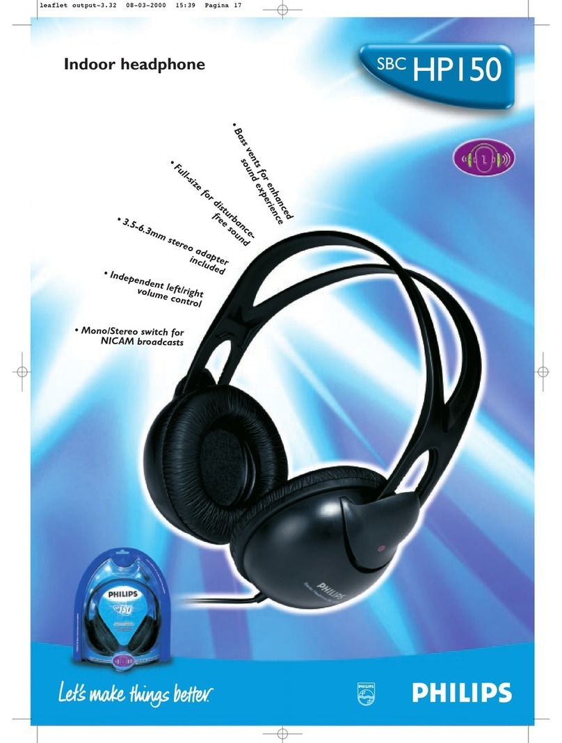 Philips SBCHP150 Specification sheet