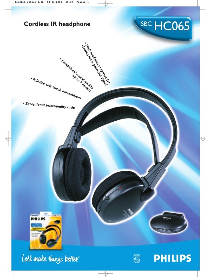 Philips SBC HC065 Specifications