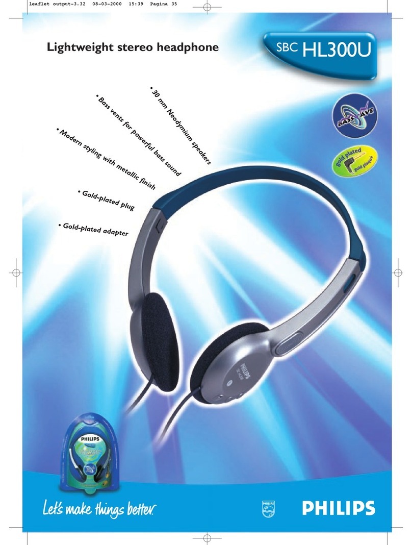 Philips SBC HL300U User manual