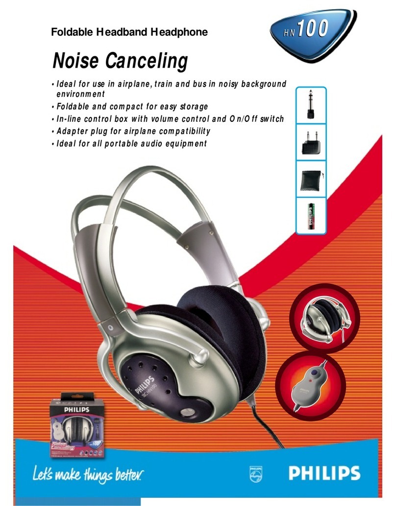 Philips HN100 Specifications