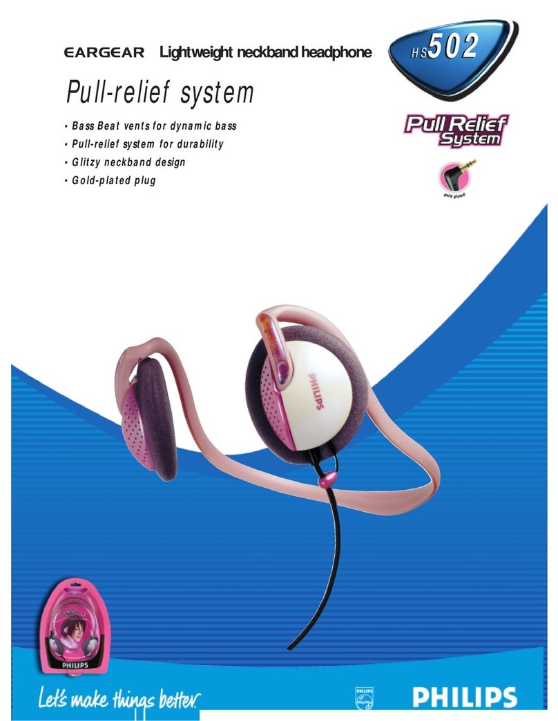 Philips EARGEAR HS502 User manual Philips EARGEAR HS502 User manual