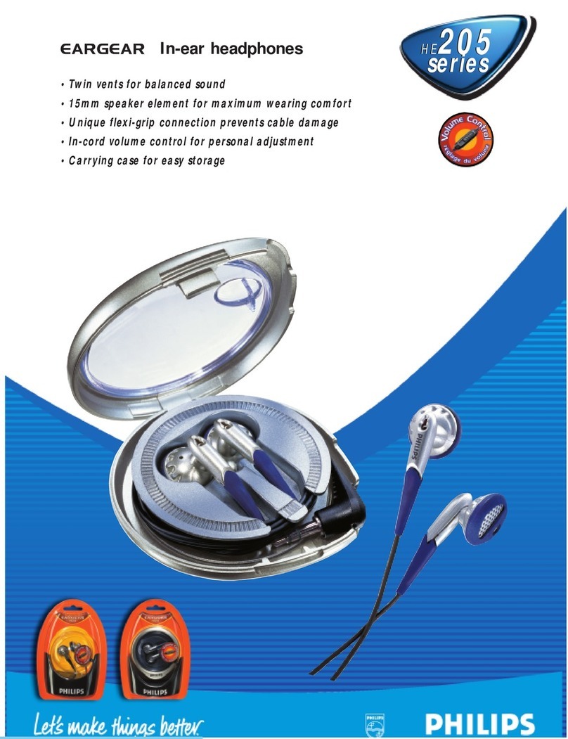 Philips EARGEAR HE205 Series Specifications