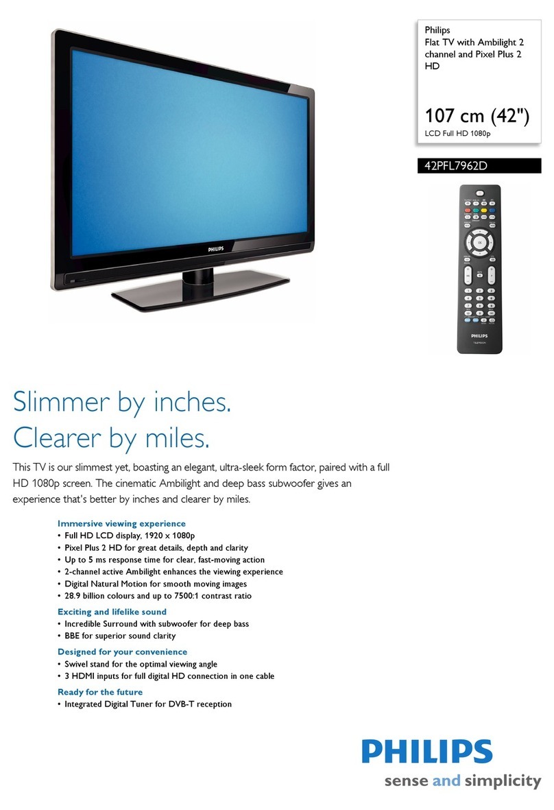 Philips 42PFL7962D - annexe 3 User manual