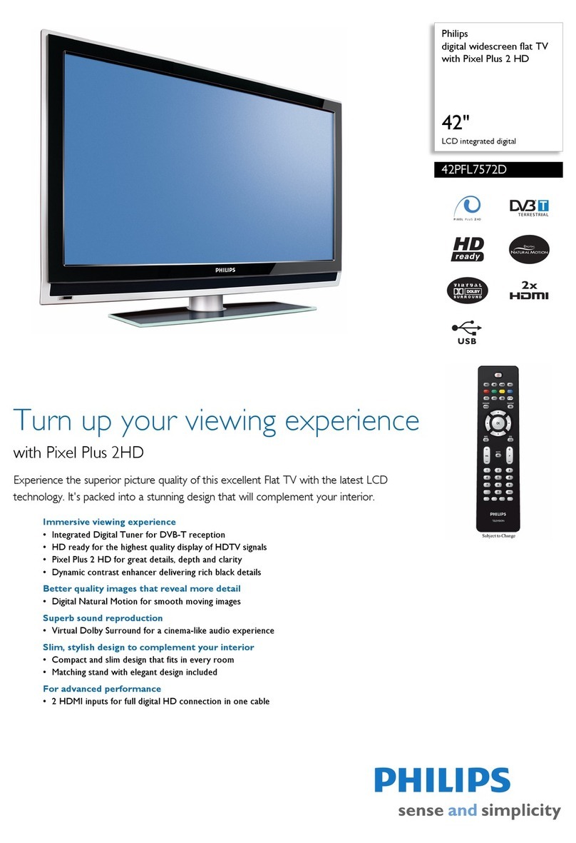 Philips 42PFL7572D - annexe 1 User manual