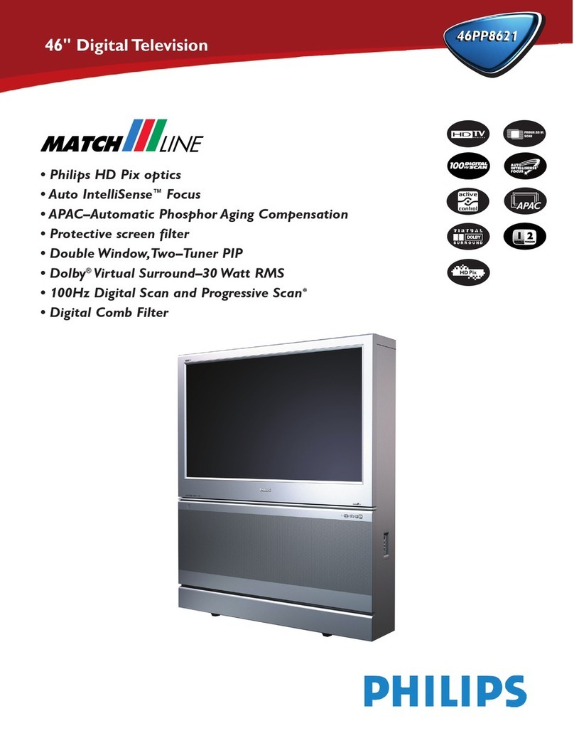 Philips MatchLine 46PP8621 User manual