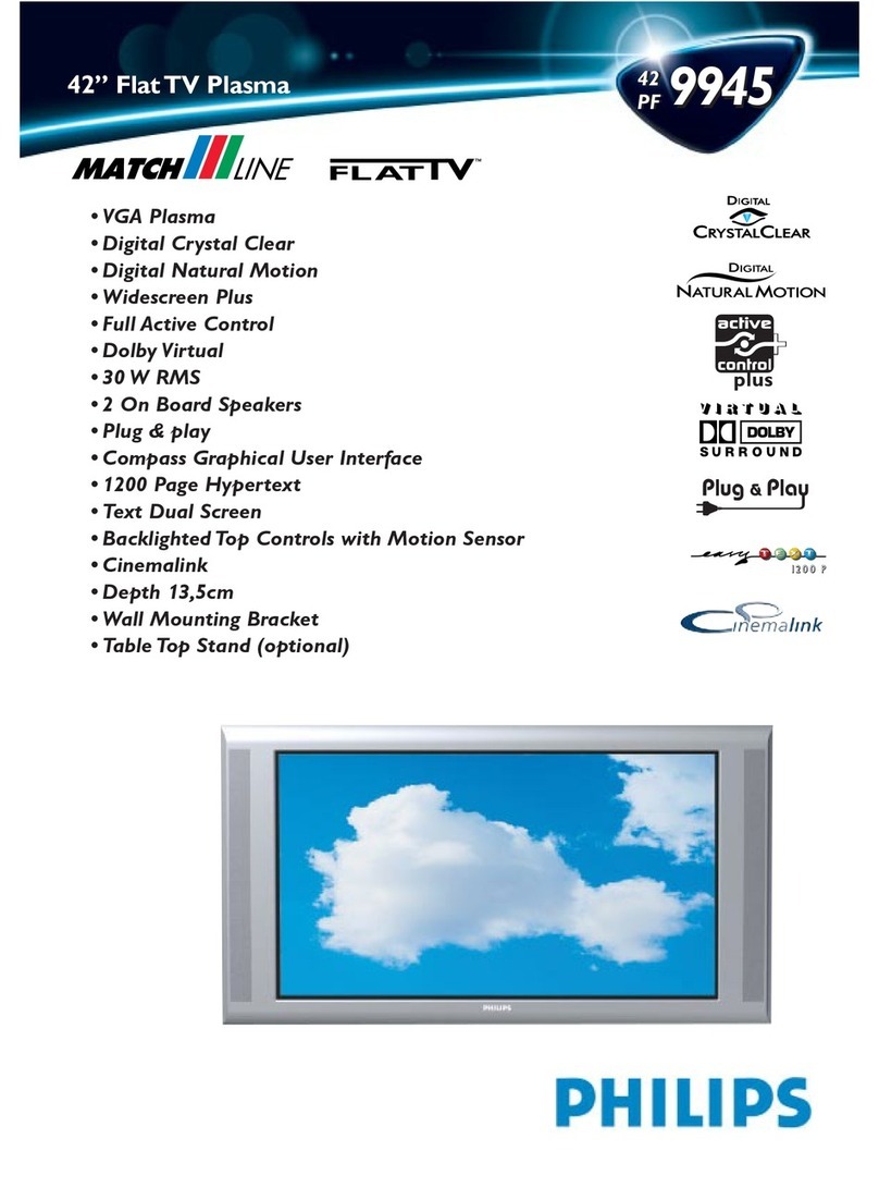 Philips 42PF9945 - annexe 1 User manual