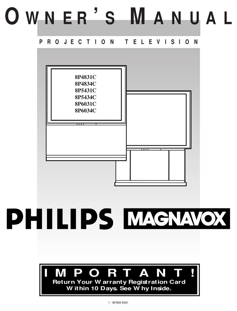 Philips/Magnavox 8P6034C owner's manual