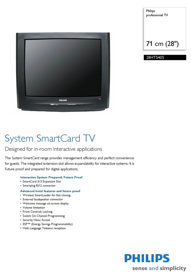 Philips 28HT5405/01Z User manual