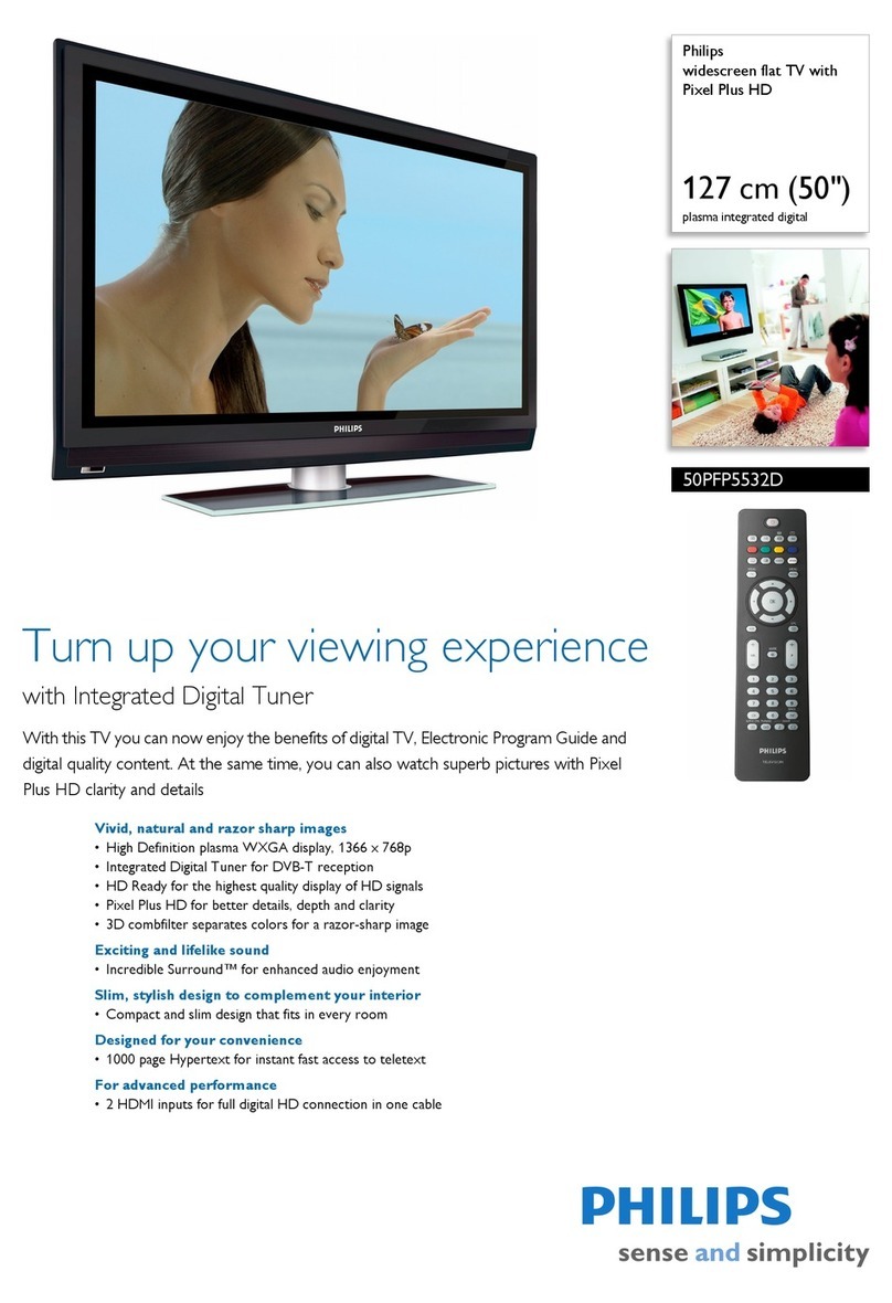 Philips 50PFP5532D - annexe 2 User manual
