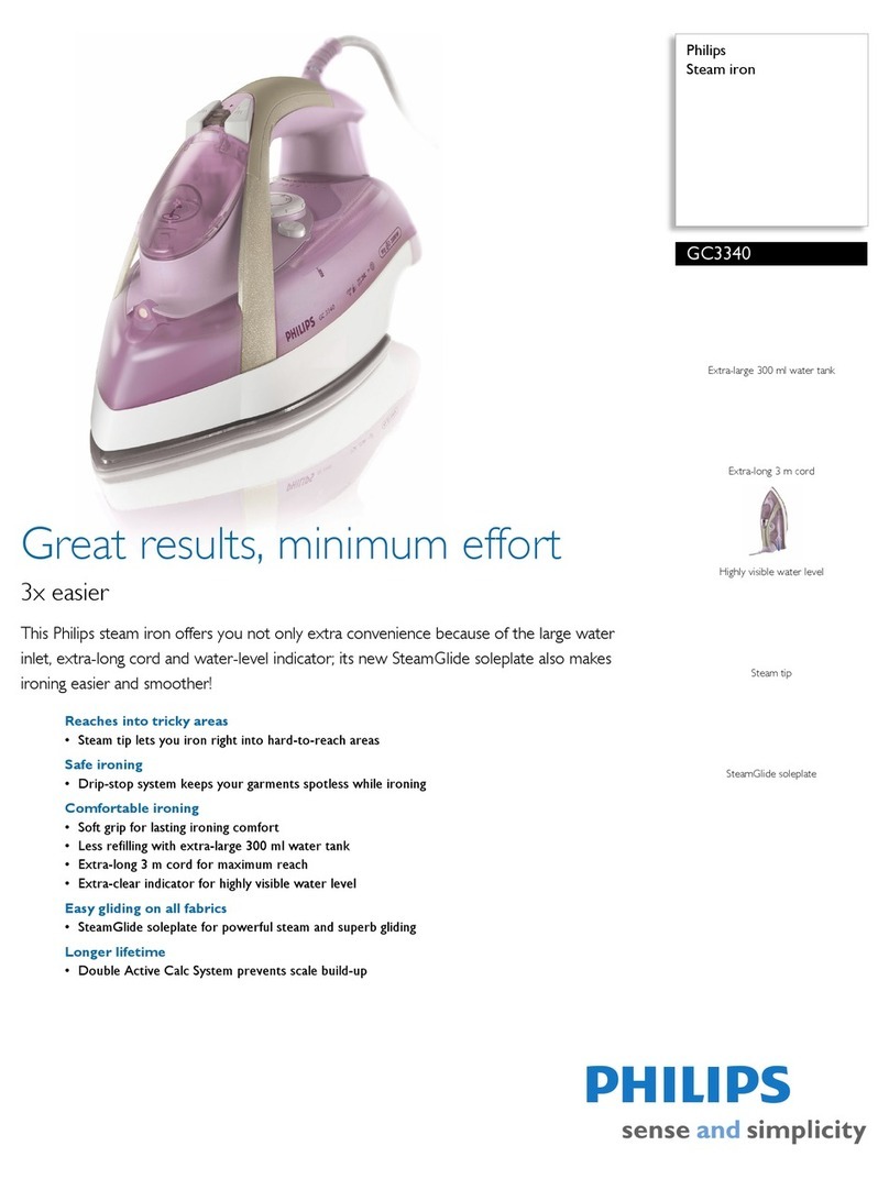 Philips GC3340 User manual
