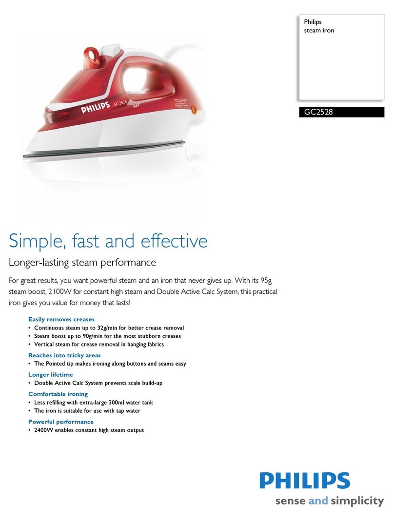 Philips GC2528 User manual