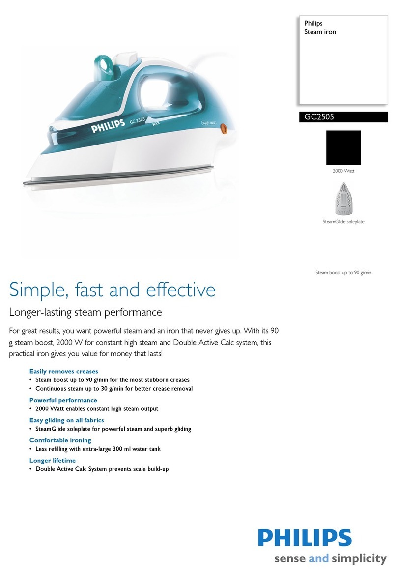 Philips GC2505 User manual