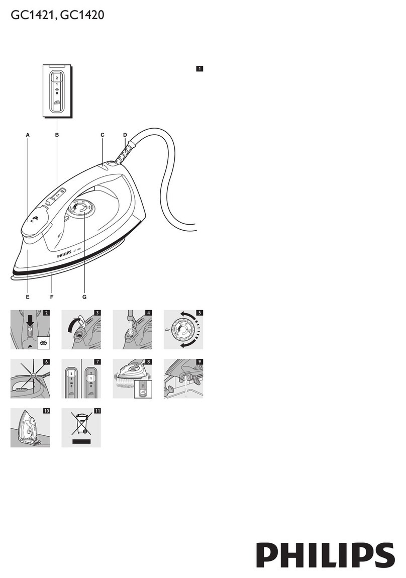 Philips GC1420 User manual