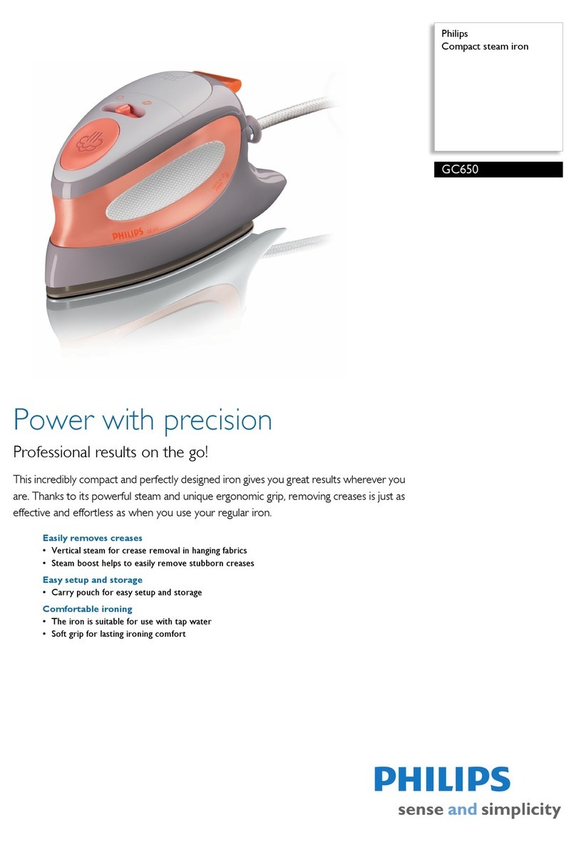 Philips GC650 SERIES User manual Philips GC650 SERIES User manual