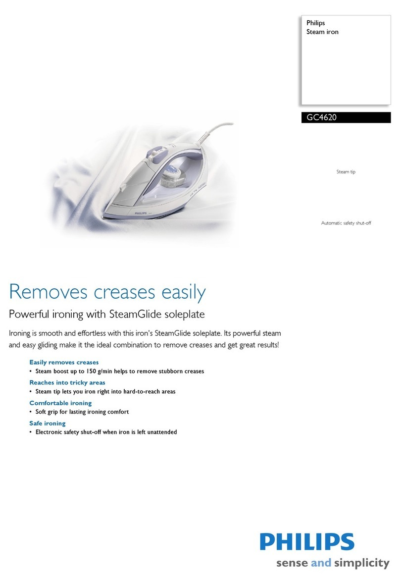 Philips GC4620 User manual