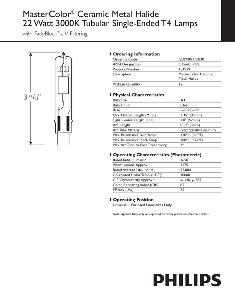 Philips MasterColor 404939 User manual