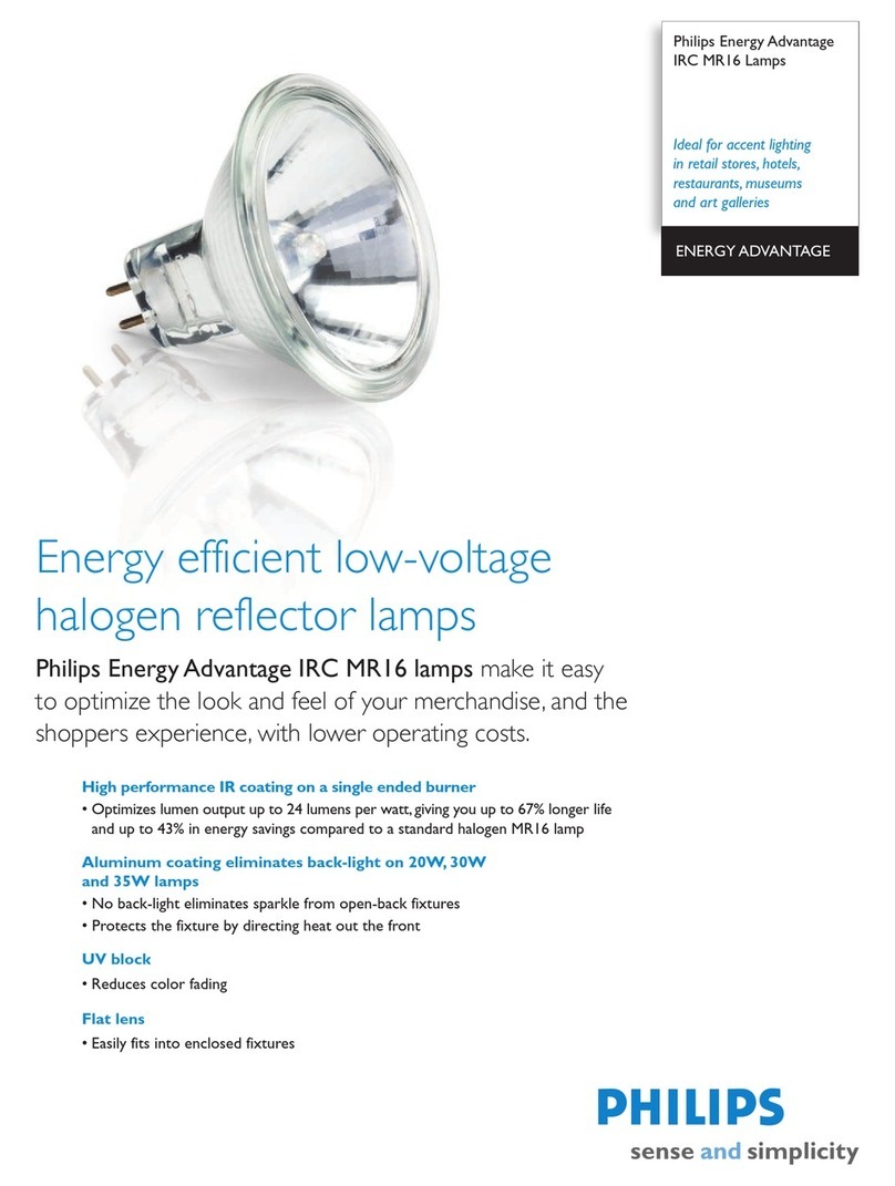Philips Lamps IRC MR16 User manual Philips Lamps IRC MR16 User manual