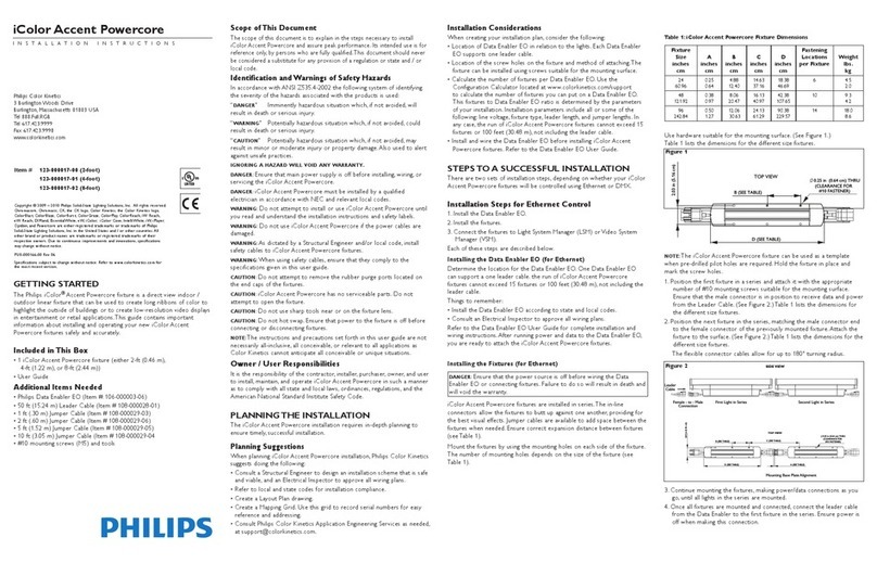 Philips iColor Accent Powercore User manual