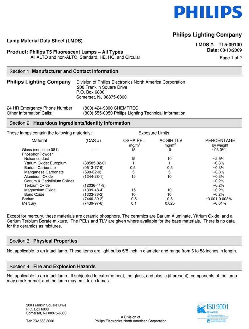 Philips TL5-09100 User manual