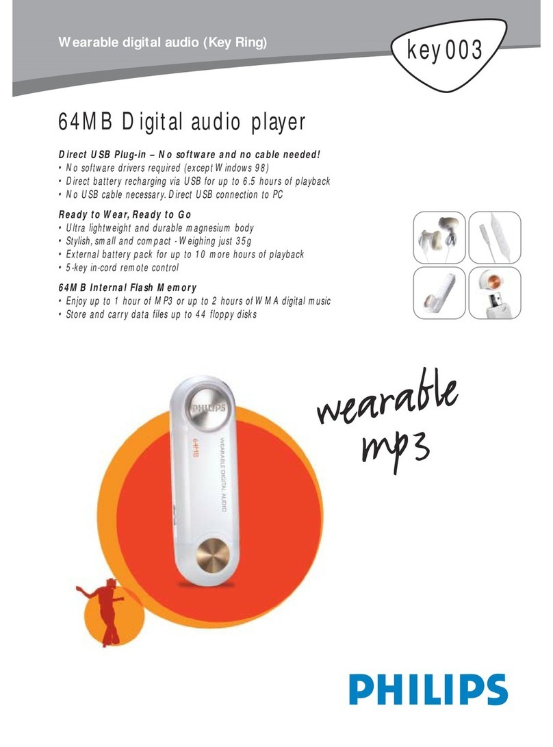 Philips KEY 003 User manual