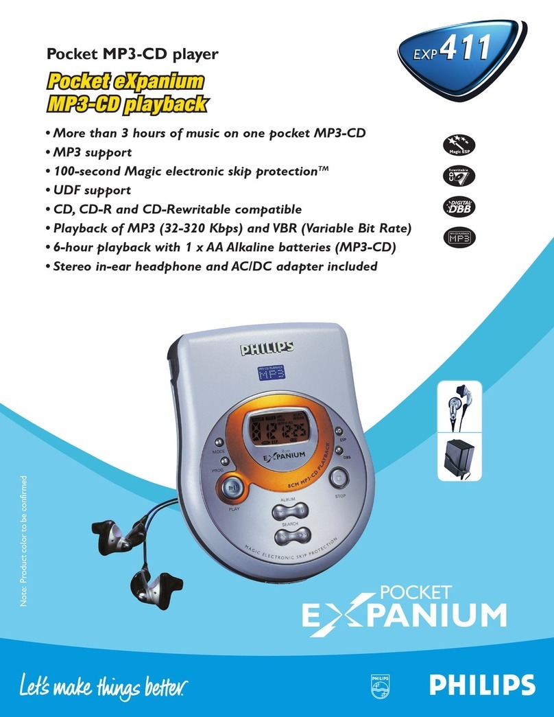 Philips 411EXP Specification sheet
