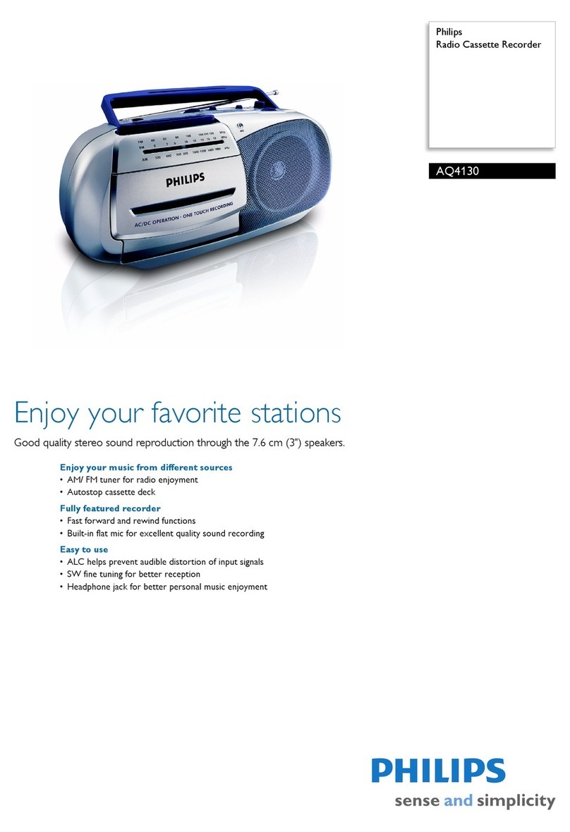 Philips AQ 4130 User manual