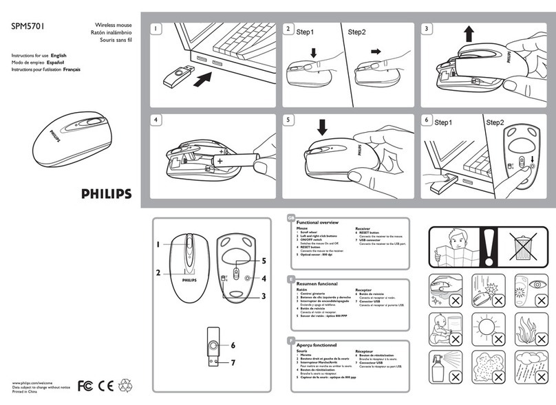 Philips SPM5701 User manual