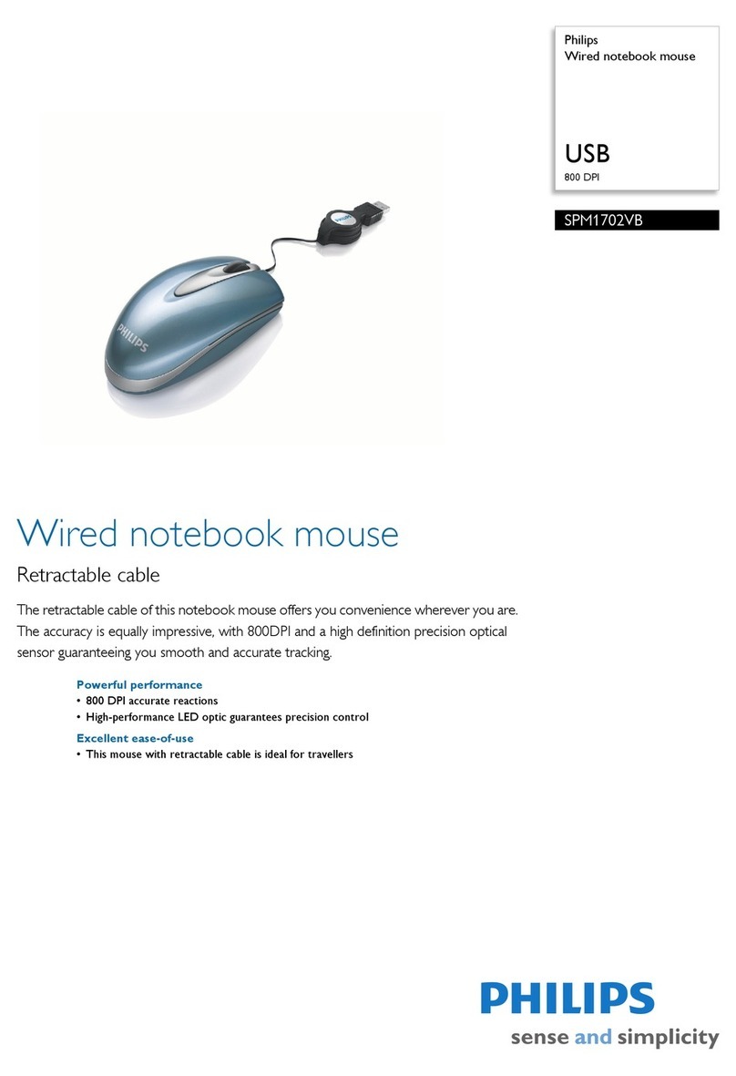 Philips SPM1702VB User manual