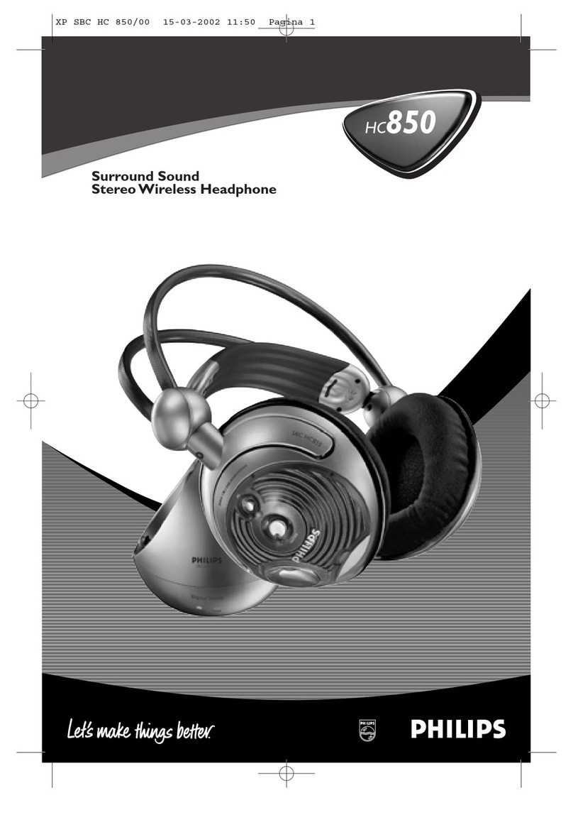 Philips STEREO WIRELESS HEADPHONE HC850 user manual