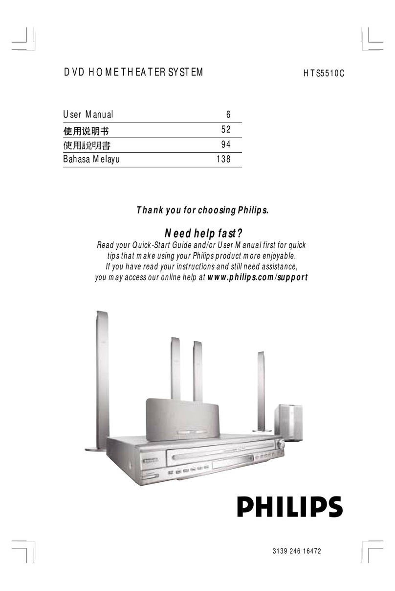 Philips HTS5510C User manual