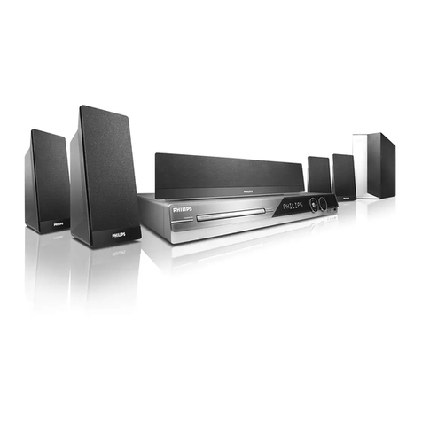 Philips HTS3544 user manual