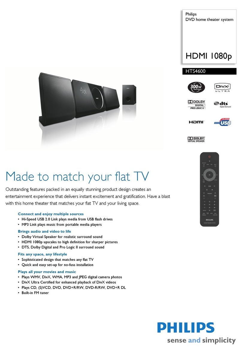 Philips HTS4600 User manual