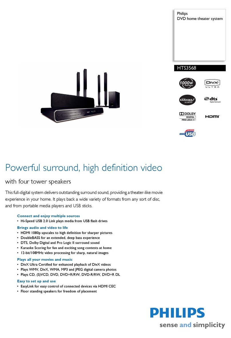 Philips HTS3568 User manual