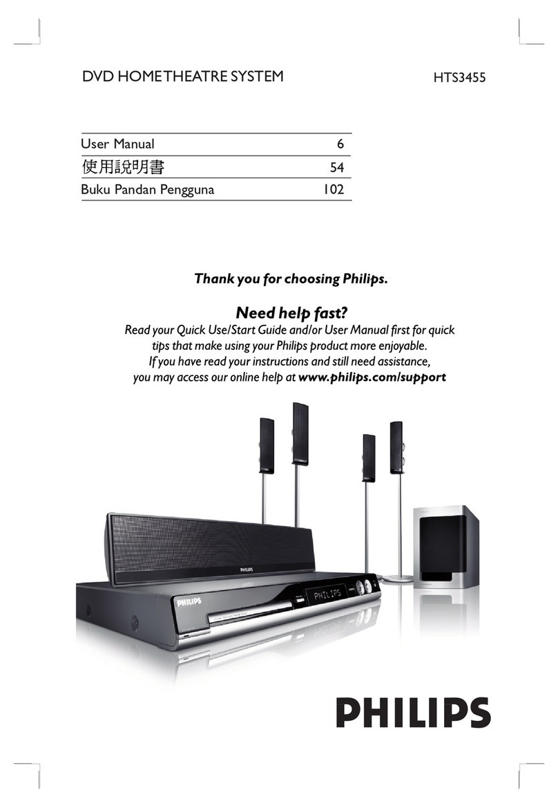 Philips HTS3455 User manual Philips HTS3455 User manual