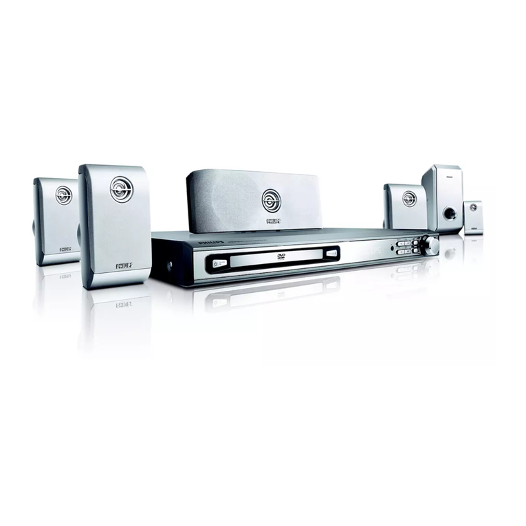 Philips HTS3410D User manual