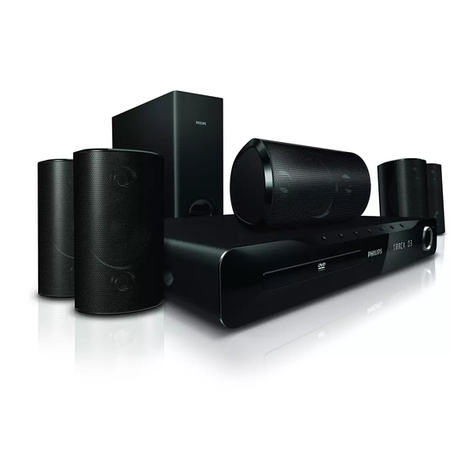 Philips HTS3520 user manual