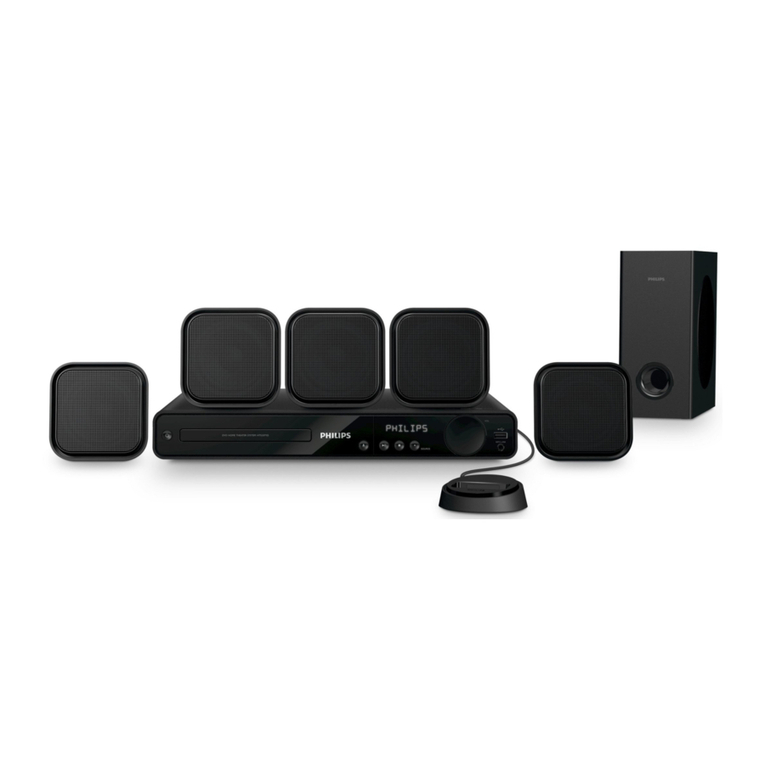 Philips HTS3371D/F7 user manual