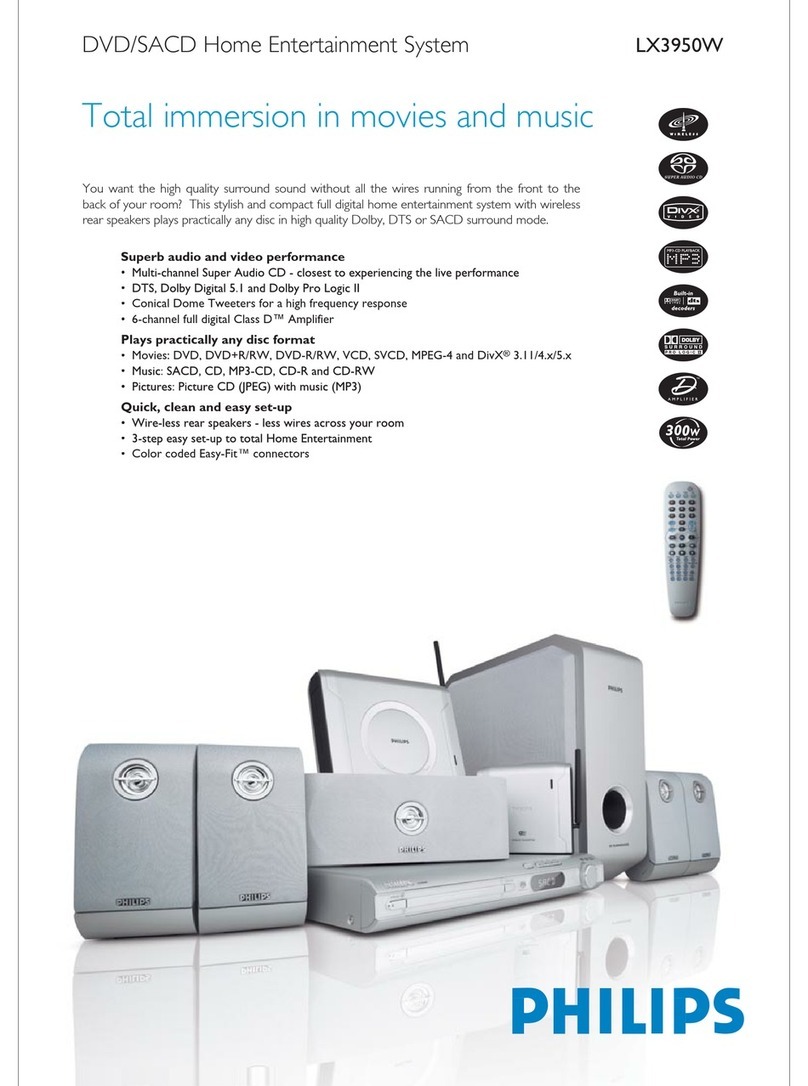 Philips LX3950W User manual Philips LX3950W User manual