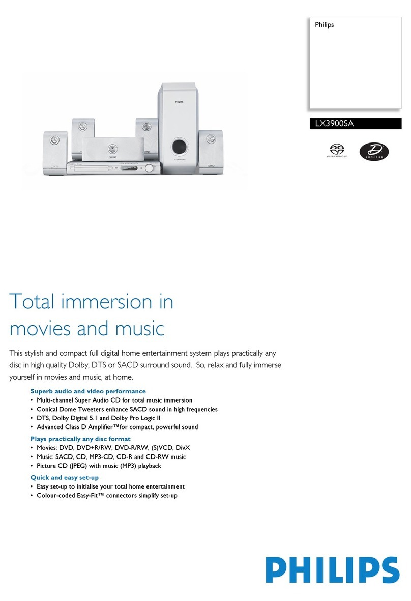 Philips LX3900SA User manual