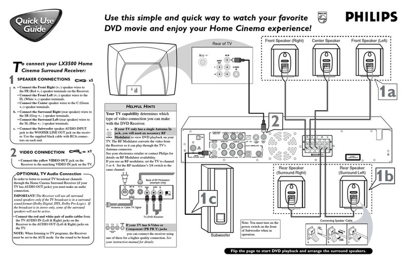 Philips LX3500D3799 Quick use guide