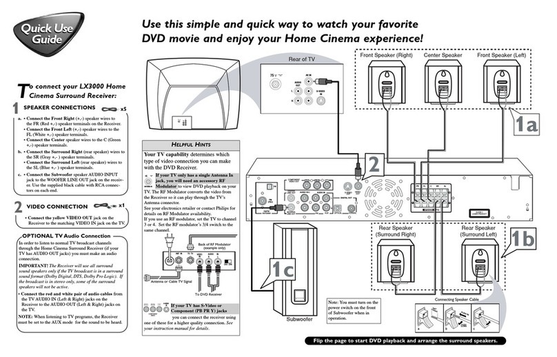 Philips LX3000D37 Quick use guide