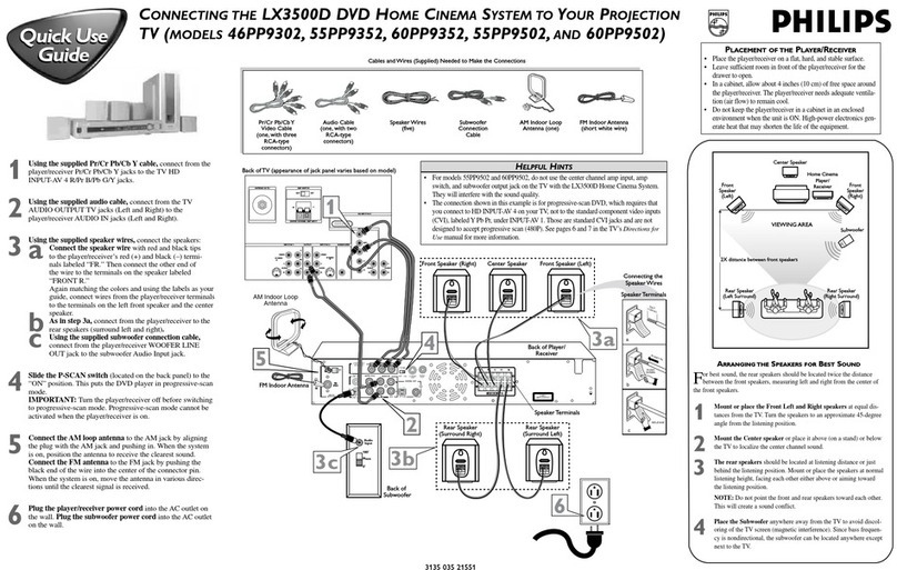 Philips LX-3500D Quick use guide