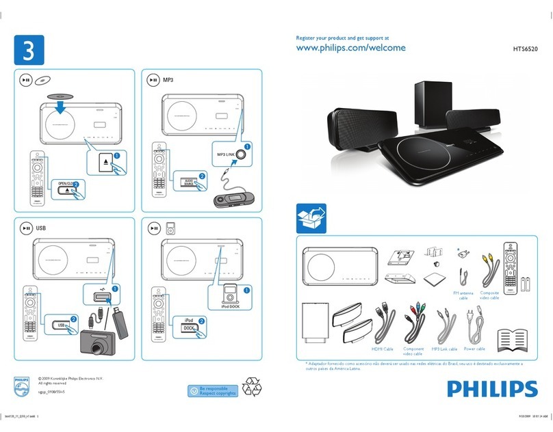 Philips HTS6520/55 User manual