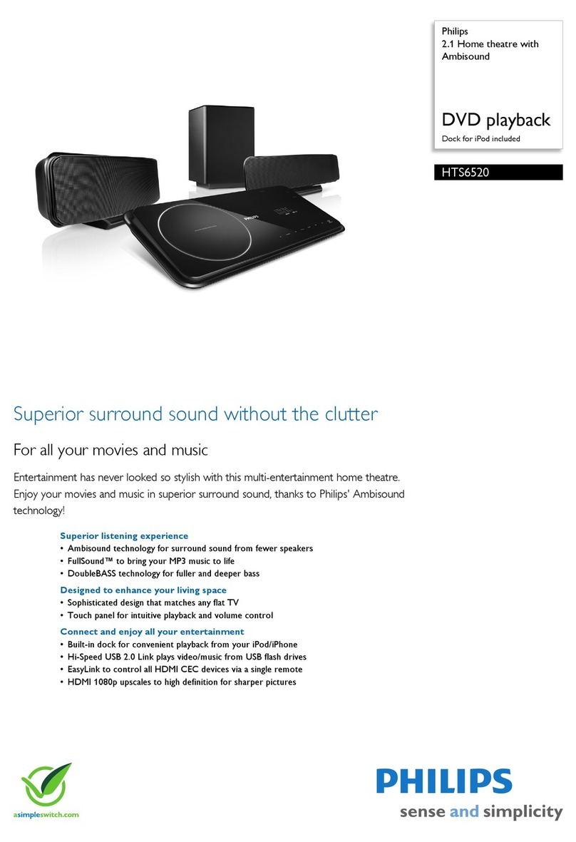 Philips HTS6520 Specifications