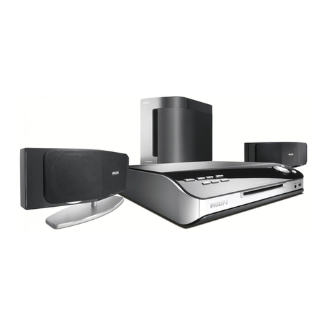 Philips HTS6510 user manual