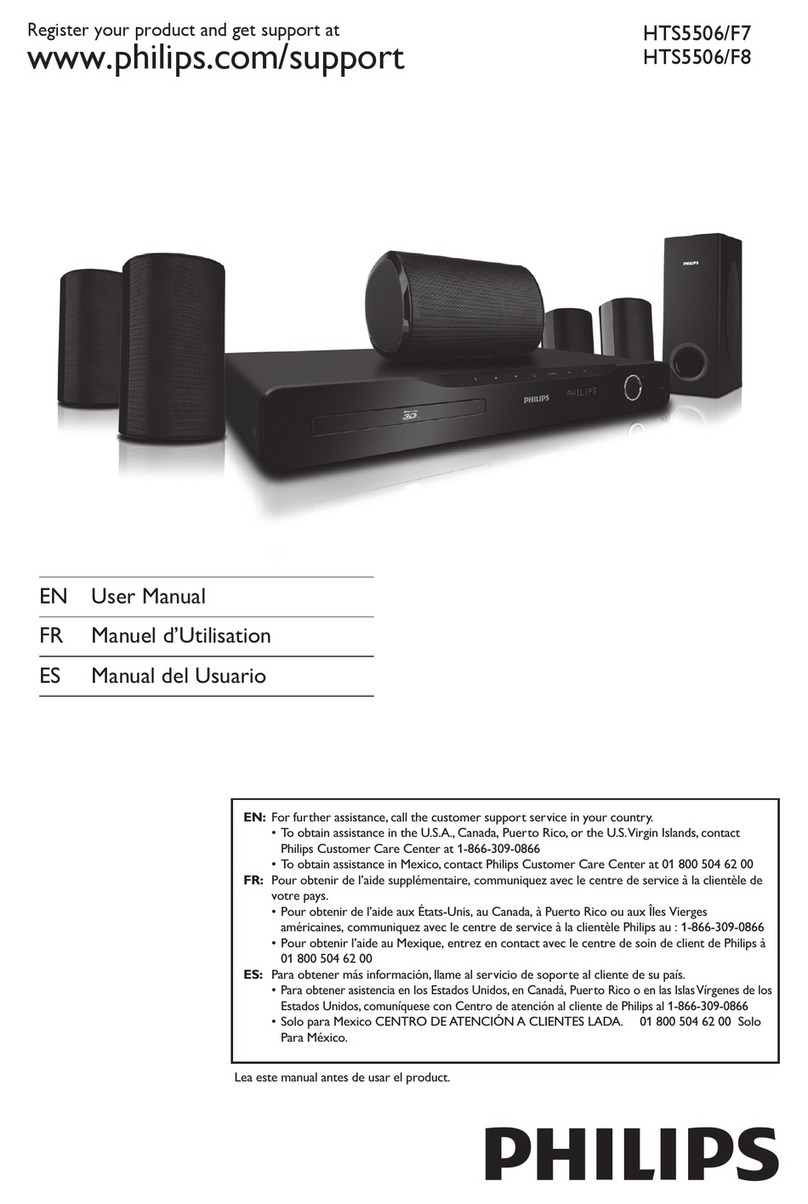 Philips HTS5506/F7 user manual