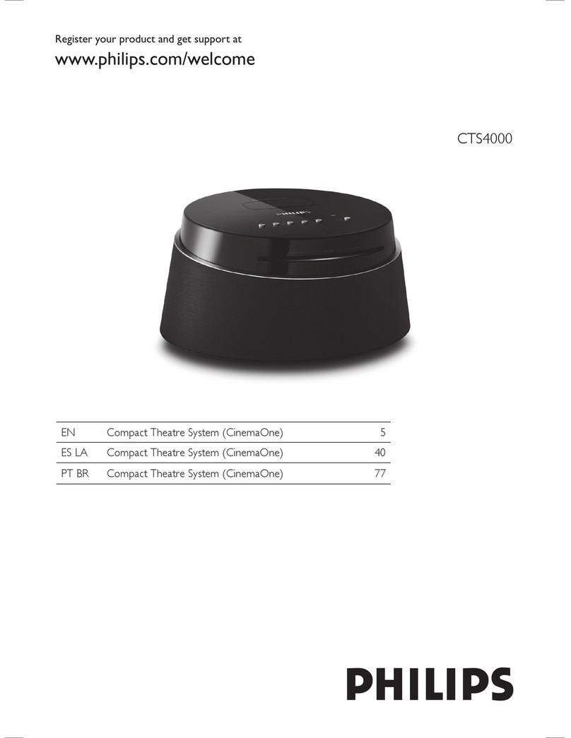Philips CTS4000/55 user manual