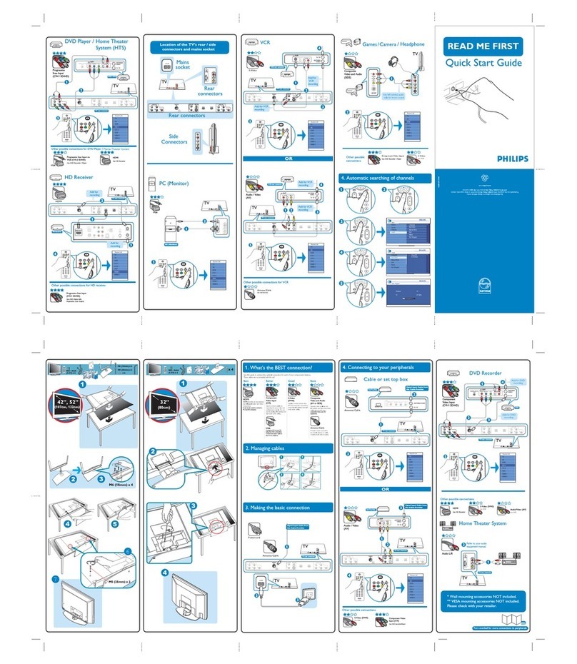 Philips 42PFL7432/93 quick start guide
