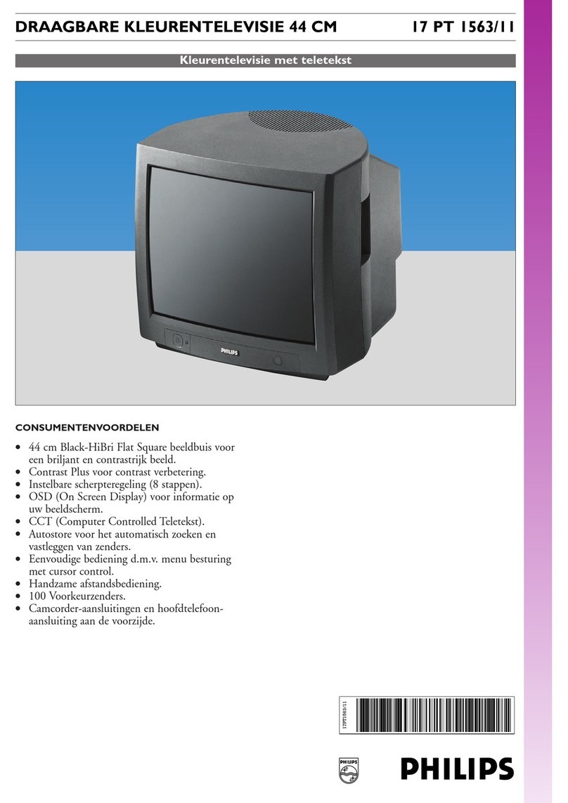 Philips 17PT1563/11 User manual