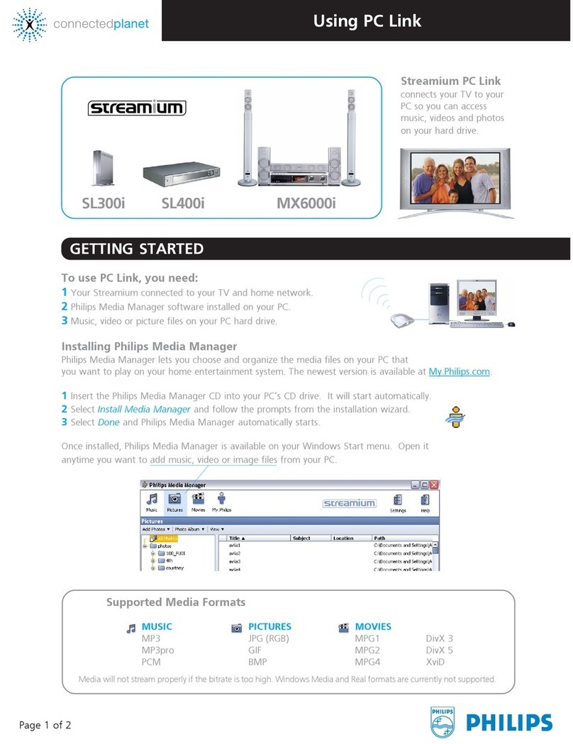 Philips SL400I/37B Getting started guide
